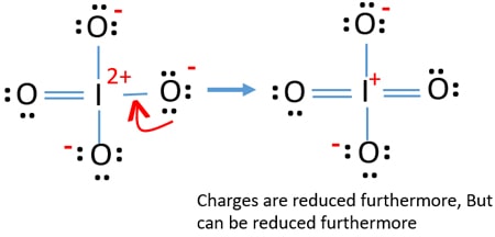 reduce charges on atoms as a step of drawing lewis structure of IO4-